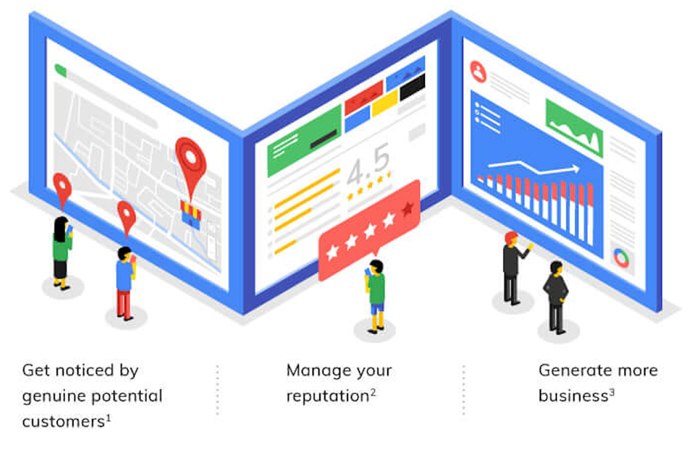 What Google My Business Allows You To Do Onward Digital Ltd in Gloucester
