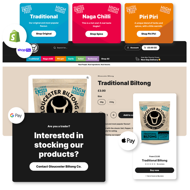 Shopify Website Stores by Cakecrumbs Shopify Partners
